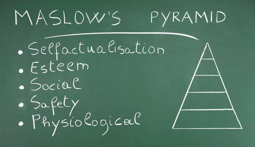 Pirâmide de Maslow e necessidades humanas Pirâmide de Maslow