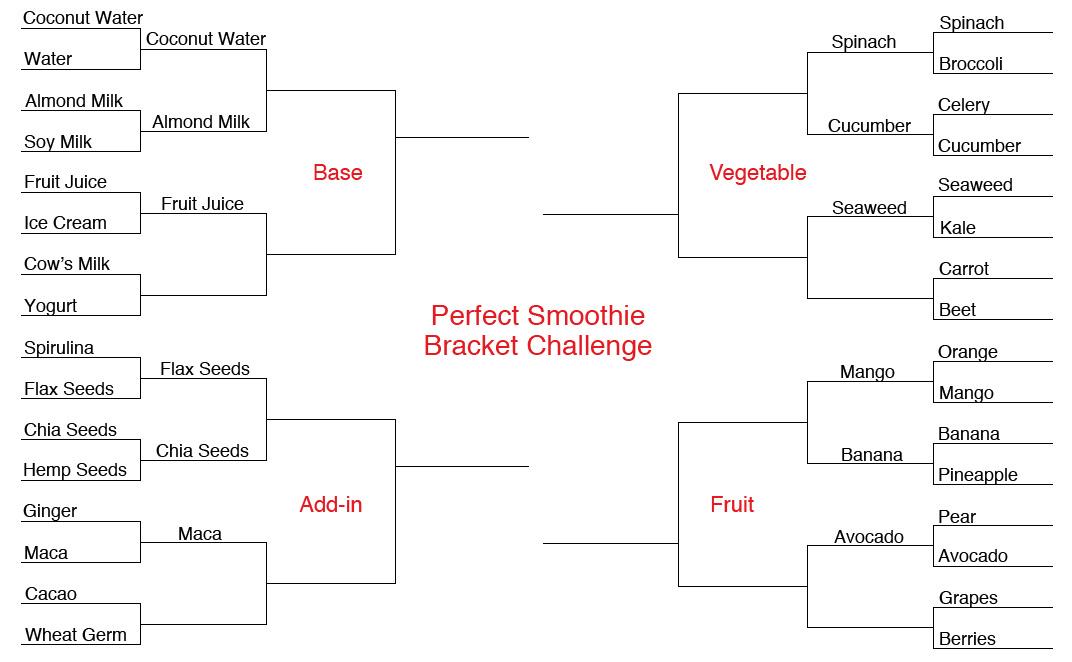 Perfect Smoothie Bracket Challenge - Round Four! http s amazonaws com iin marketing styles cropped blog s blog bracket challenge