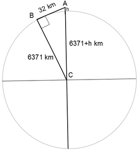 Gmg.1_the_lighthouse_ce721a1b8bc457141cfdf6cad273f1c9