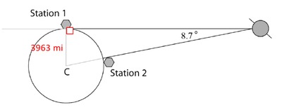 Sol_1_45840624f2da61e4af7ca45770cd1c27