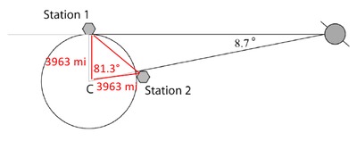 Sol_3_136ad32c37aab1173f03eb6288e0f62e