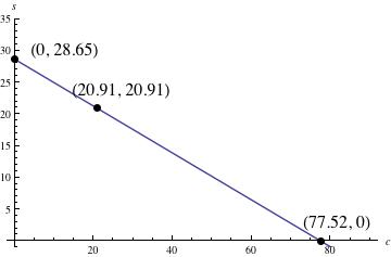 Sol_1b_1f80ec8e21b82214f8aa40f8be5ba10c