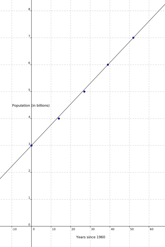 Fle.5_in_the_billion_57f27d2e5f1ae15cb7be29293604c7bb