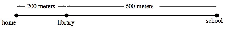 Task_1_dc7124c57cc5de696e02d1d540663522