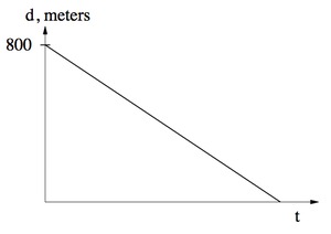 Sol_1_b71e65af4edf9b7179e945b81c14bf9d