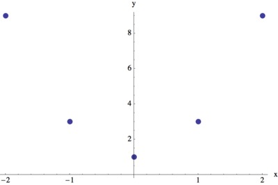 Sol_1_4b7cb50e6dbc681878083ebb899e0ef4