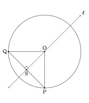 Circlesymmetry_127181e496a9bf3e339082f5b52643f8