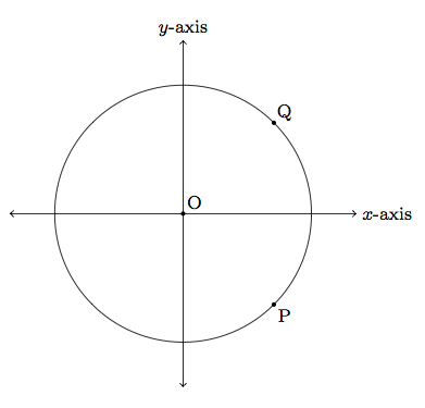 Circlesymmetry1_c7ee84ae9fcd45d366a2eae6d3ebe77c