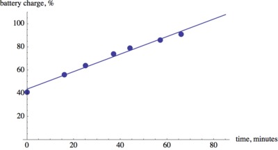 Line_only_898c41c1c358806075bda2d704fac93e