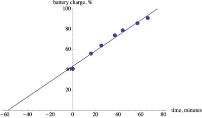 Total_length_ac54933bb246d5b4fafa80df787aeaec