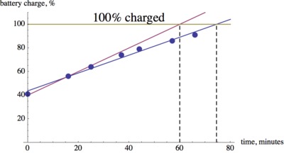 Jerrys_estimate_1b0cc4060733776cf9082a27d0aa88af