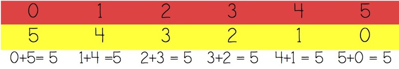 Best_making_5_chart_54e6d7861d81b13a12f91d258d45c666