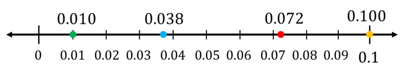 Solution_c983f5a4396e43d22ebfb539a8bf3861