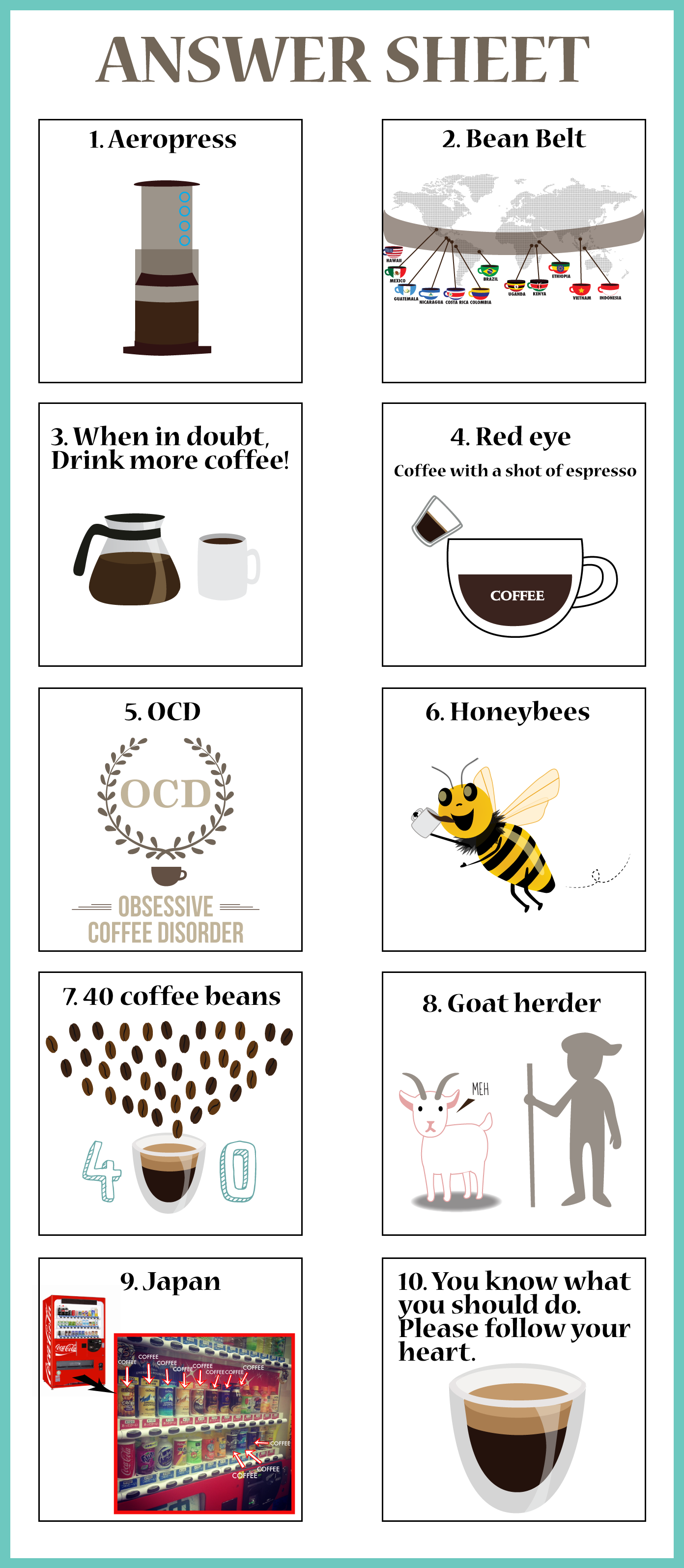 Coffee Quiz How much do you know about coffee?