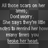 scars
