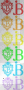 JB symbols