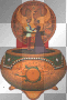 Music Box