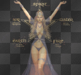 The spirit and elements