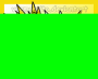 encore un concour XD