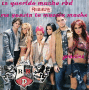 rbd