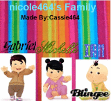 nicole464s Family