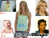 Sofias Familie