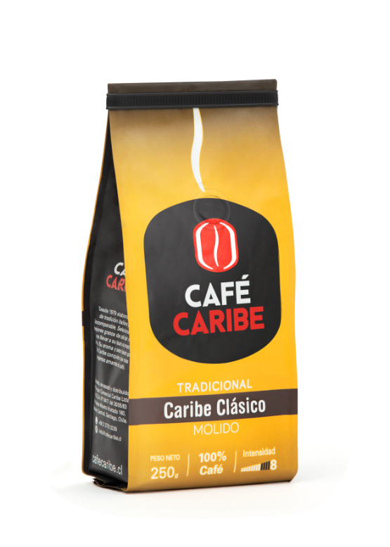 Cyber Days 2022 cafe caribe | Ripley.cl