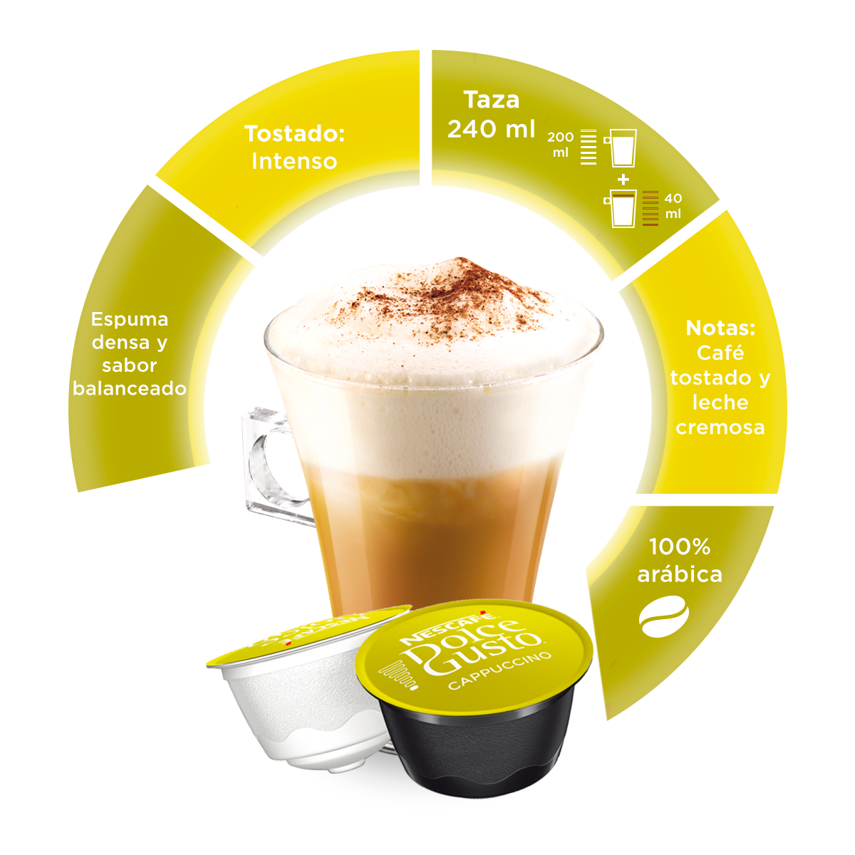 Ripley - CÁPSULAS DE CAFÉ NESCAFÉ® DOLCE GUSTO® CAPUCCINO CAJA 16 CÁPSULAS