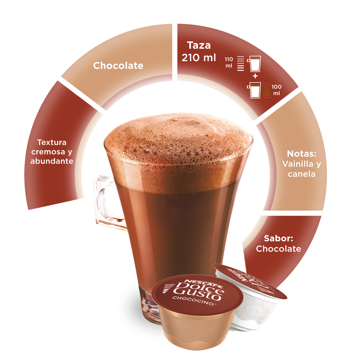 Ripley - CAFÉ NESCAFÉ® DOLCE GUSTO® CHOCOCINO 16 CÁPSULAS