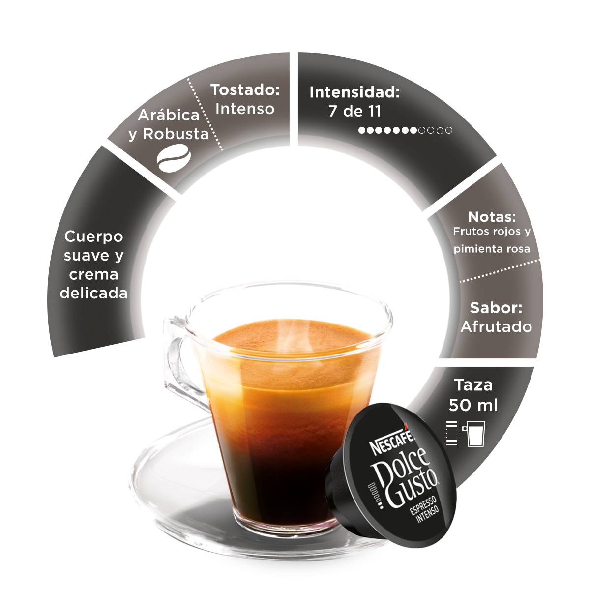 Ripley - CAFÉ NESCAFÉ® DOLCE GUSTO® ESPRESSO INTENSO X3 CAJAS