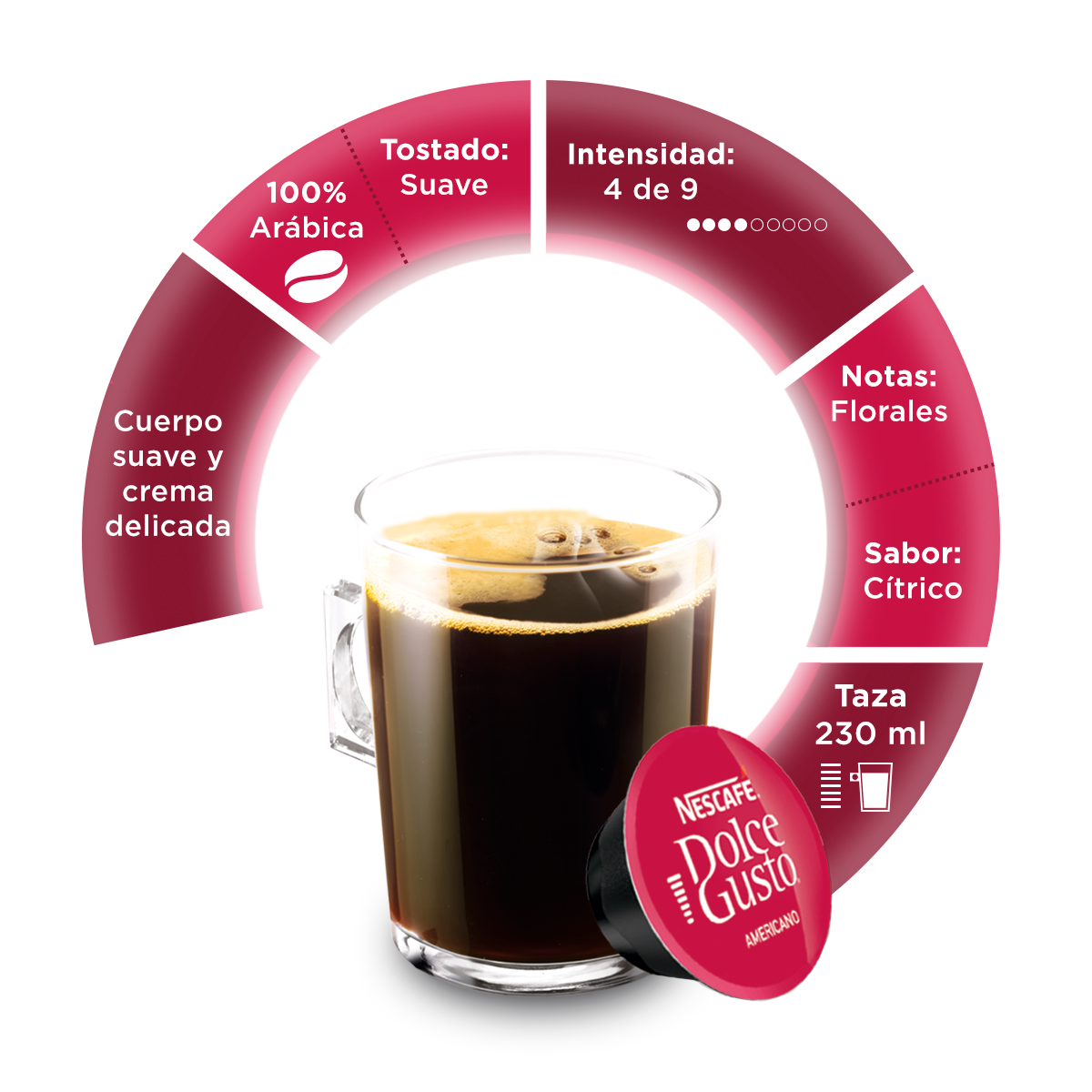 Ripley - CAFÉ NESCAFÉ® DOLCE GUSTO® AMERICANO X3 CAJAS