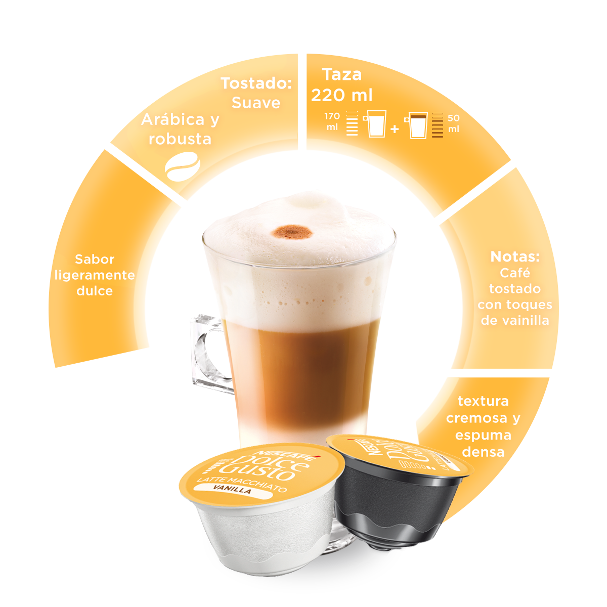 Ripley - CAFÉ NESCAFÉ® DOLCE GUSTO® LATTE MACCHIATO VANILLA 16 CÁPSULAS