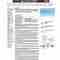 Public Relations, Image Consulting