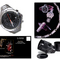 Photographic Services
