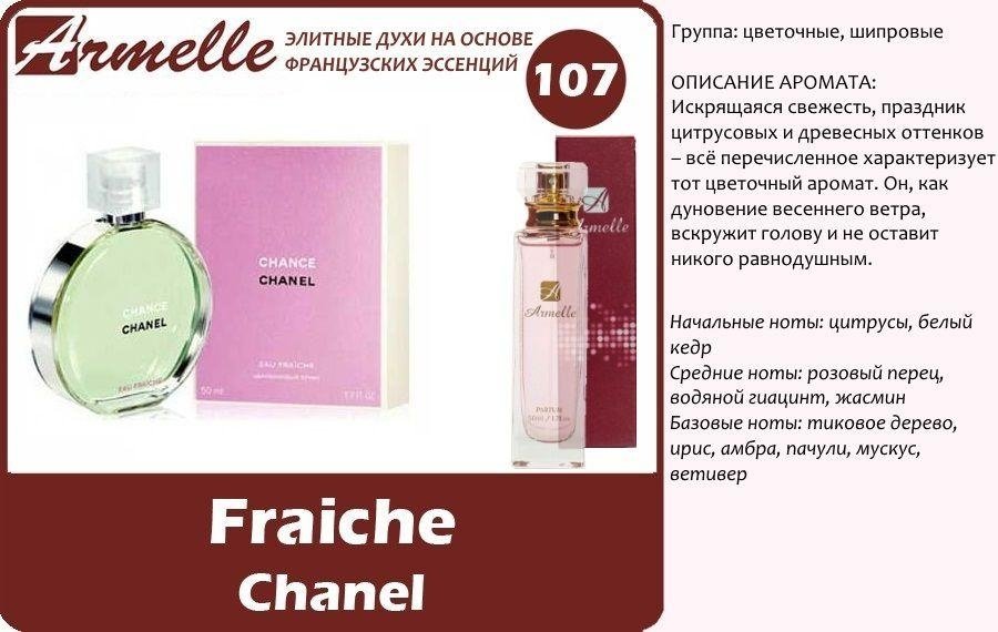 EROMAN № 3 аромат LACOSTE POUR HOMME купить со скидкой в секс шопе  Косметика  Мужские духи