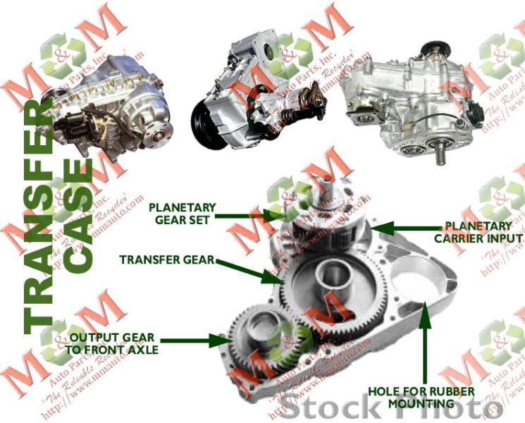 07 08 09 10 11 12 MAZDA CX7 TRANSFER CASE 2.3L TURBO THRU 03/31/12