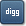 Digg