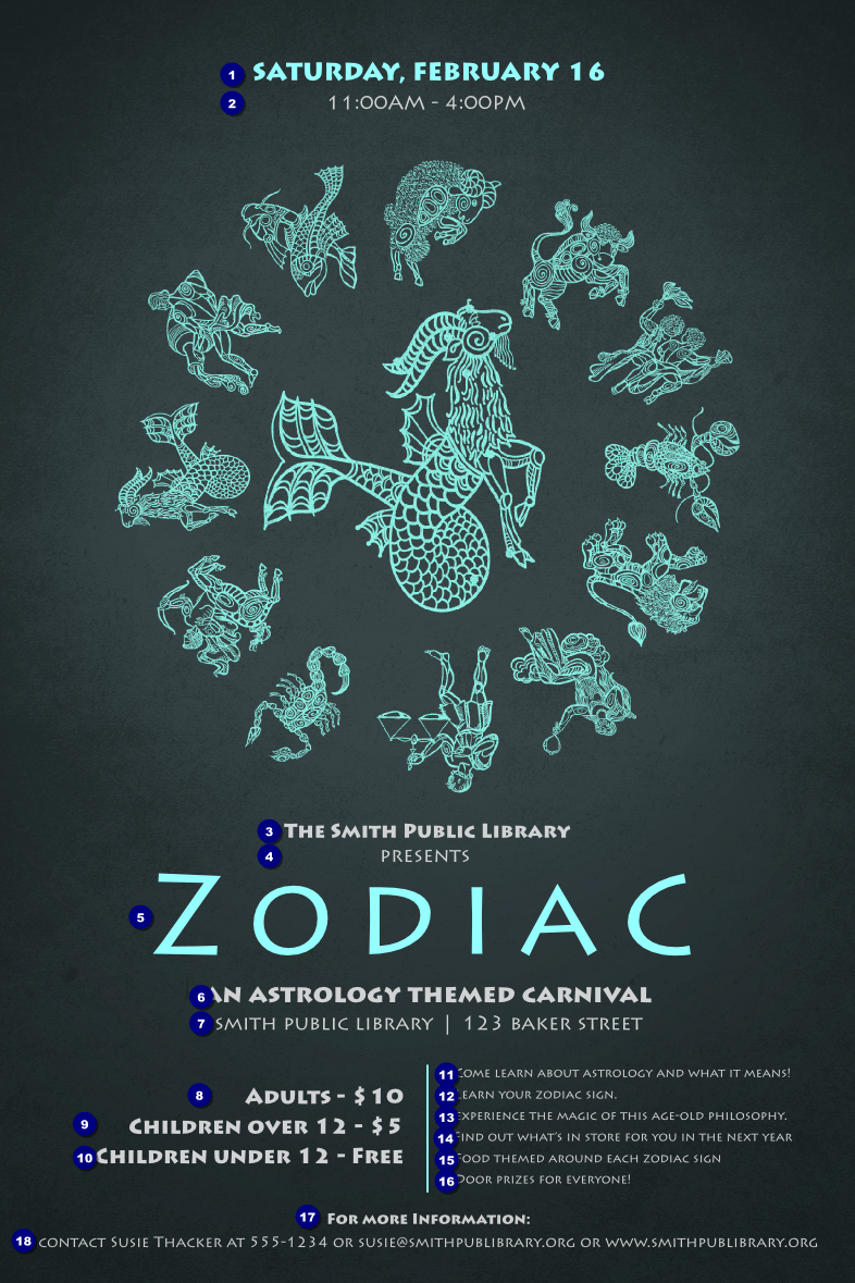Zodiac Poster