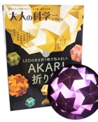 GAK029