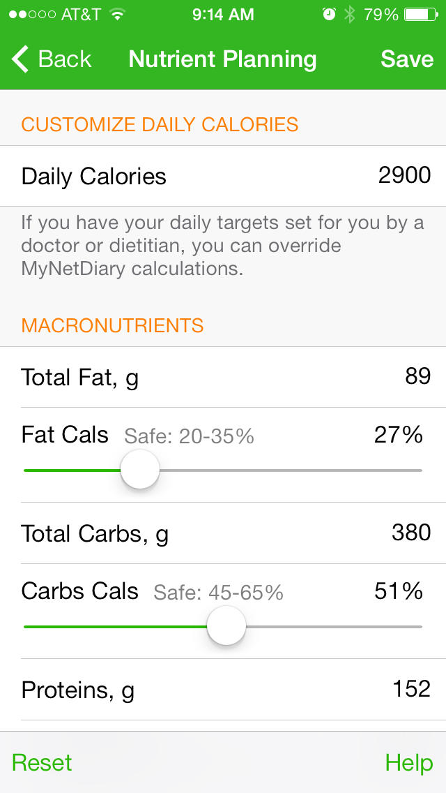 2900 Calorie Diet Plan churchinter