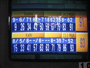 Tie breaker - down to the wire!