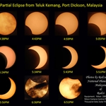 Observation camp on Partial Solar Eclipse