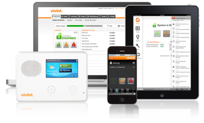 What is smart home technology?