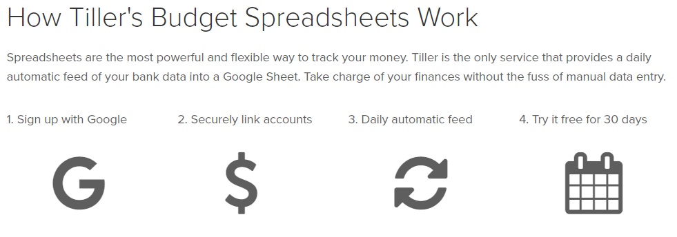 best money management apps