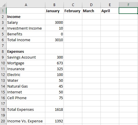 Create Budget Template with Excel