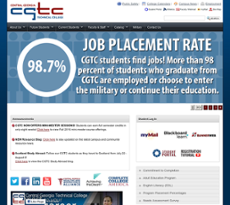 Central Georgia Technical College Competitors Revenue And