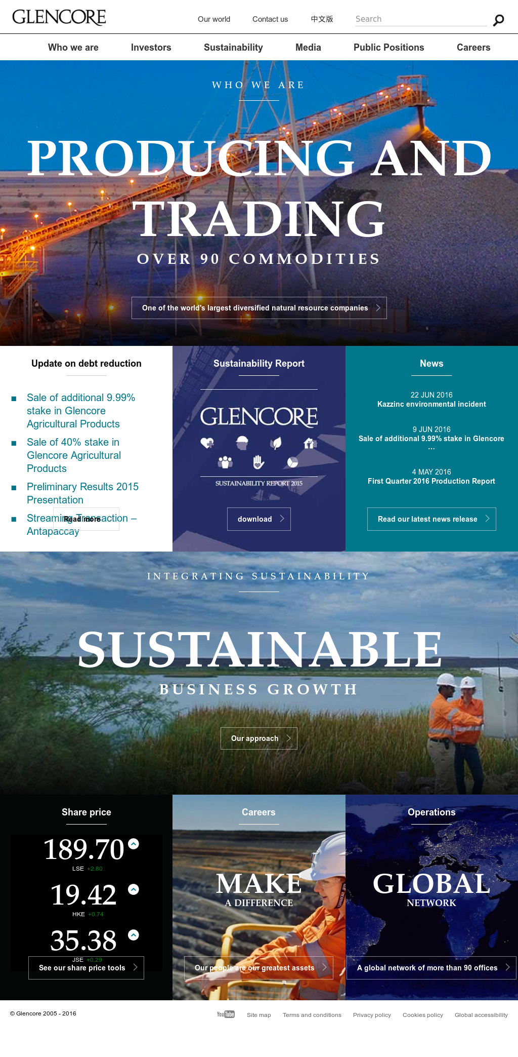 Glencore Competitors, Revenue and Employees Company Profile on Owler