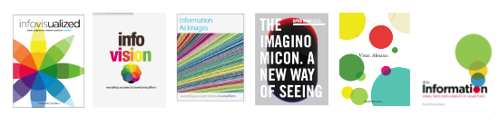 Designing The Cover | Information Is Beautiful