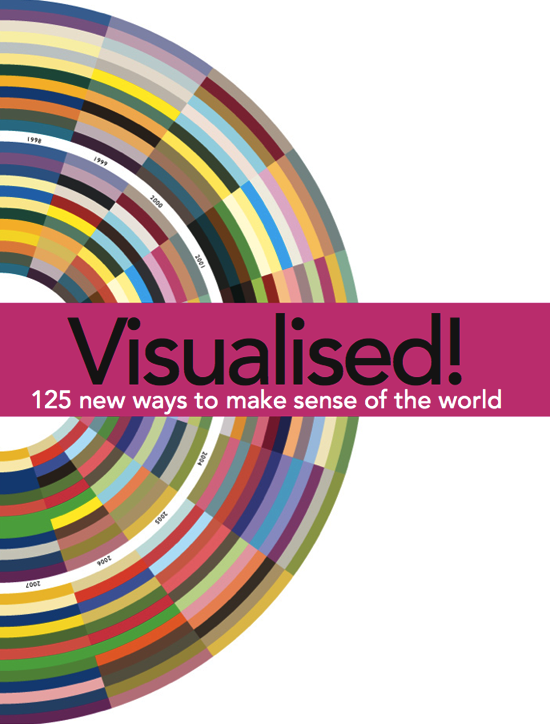 Designing The Cover | Information Is Beautiful