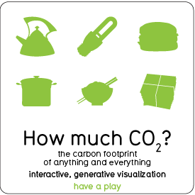 How much carbon...